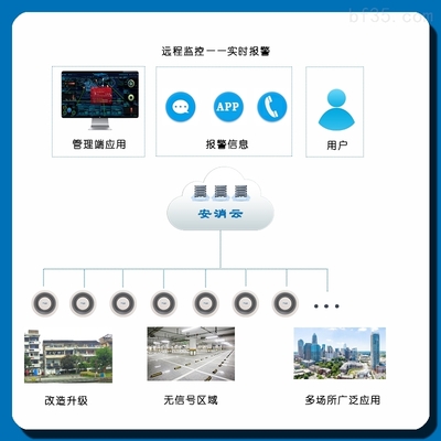 解析代理加盟與商務信息咨詢 助力創(chuàng)業(yè)成功的關鍵路徑