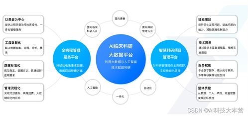 飛槳攜手文心大模型，中康科技重構醫(yī)療科研大數(shù)據治理新范式