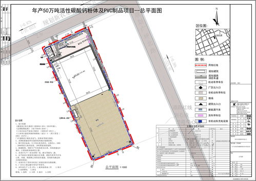 賀州市年產50萬噸活性碳酸鈣粉體及PVC制品項目規劃及建筑設計方案批前公示