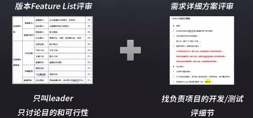 從零開始解讀產品經理 設計、項目與規劃管理的核心路徑