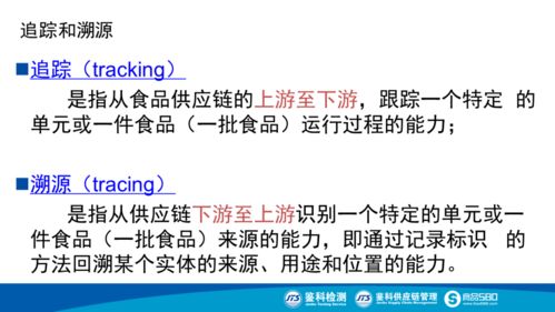 食品生產追溯體系建設 規劃、設計與管理的全方位指南